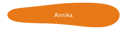 Annika